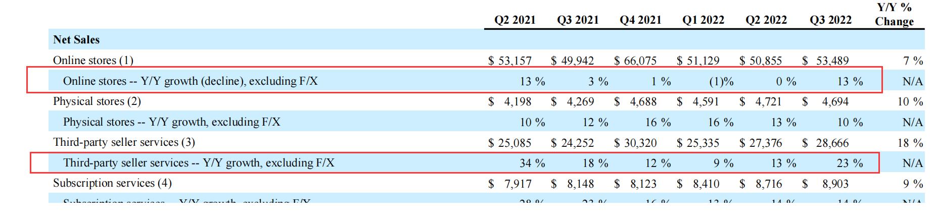 1667552699537037.png 起色.png